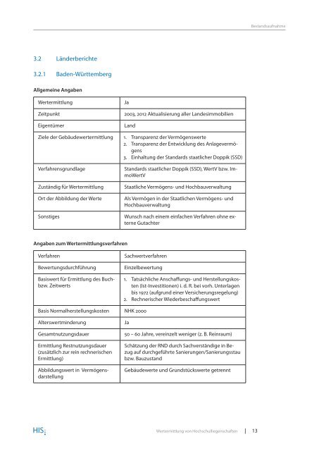 Wertermittlung von Hochschulliegenschaften