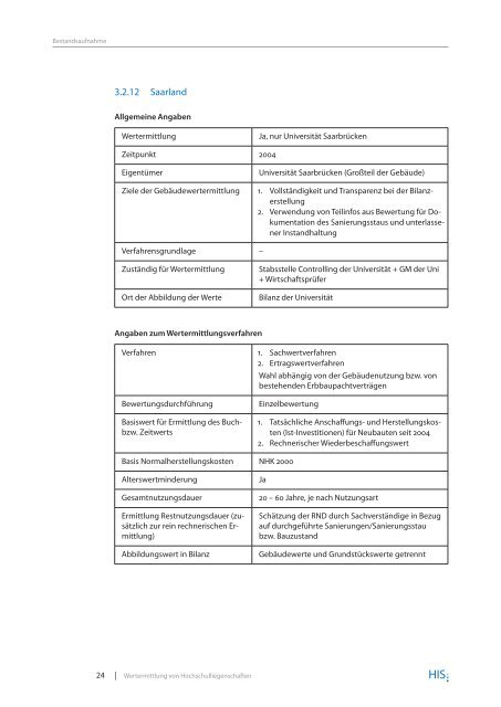 Wertermittlung von Hochschulliegenschaften