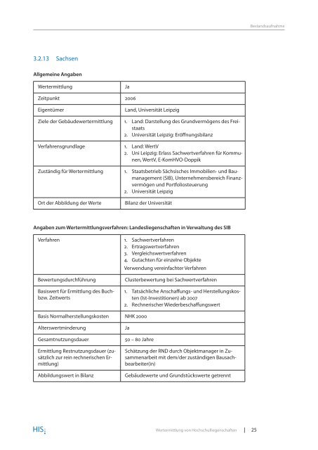 Wertermittlung von Hochschulliegenschaften