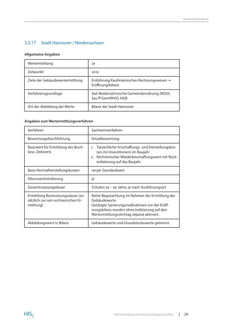 Wertermittlung von Hochschulliegenschaften