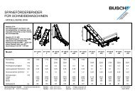 Späneförderbänder für Schneidemaschinen - Gerhard BUSCH Gmbh