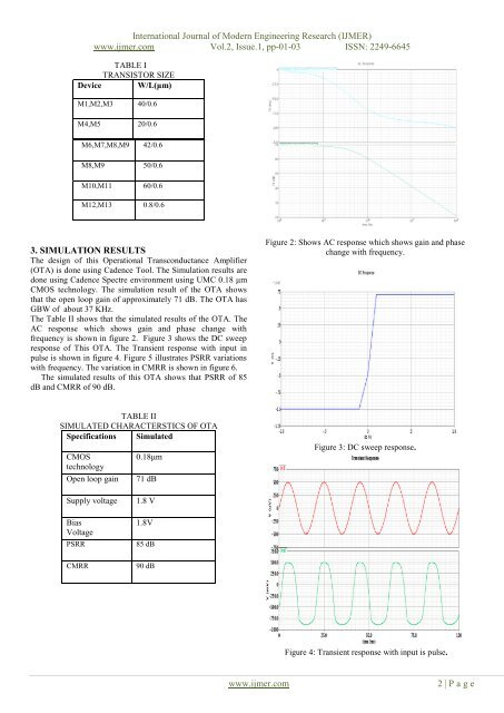 IEEE Paper Template in A4 (V1) - ijmer