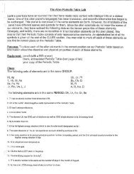 Alien Periodic Table Activity.pdf