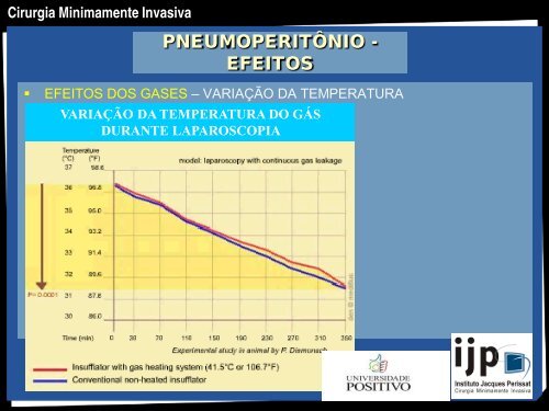 CIRURGIA MINIMAMENTE INVASIVA - IJP