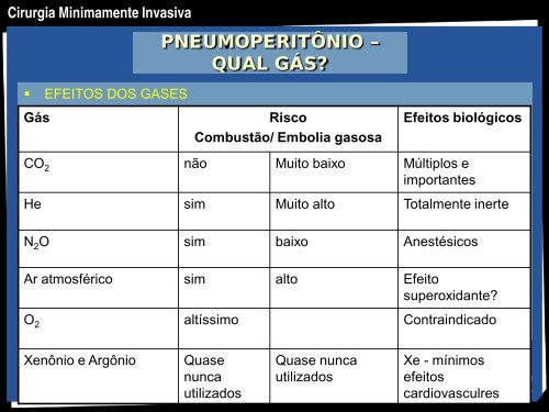 CIRURGIA MINIMAMENTE INVASIVA - IJP