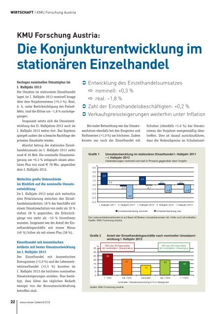 Der Samstag im Handel - Wuapaa