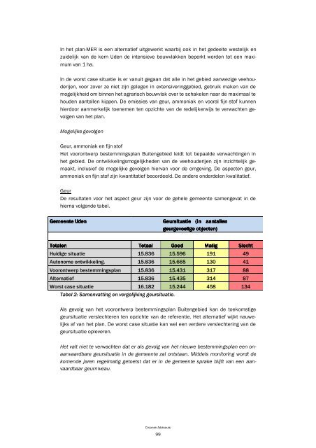 Toelichting ontwerpbestemmingsplan ... - Gemeente Uden