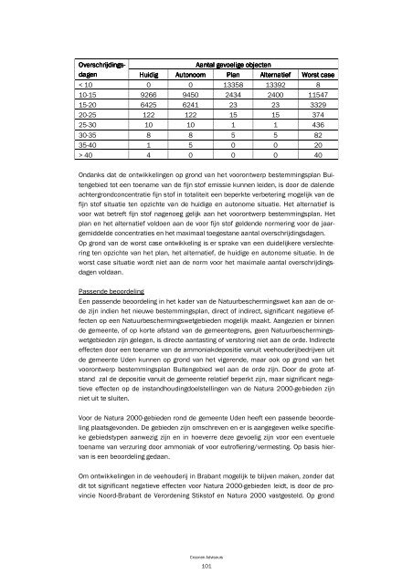 Toelichting ontwerpbestemmingsplan ... - Gemeente Uden