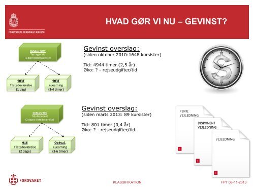 Modularisering i FPT.pdf