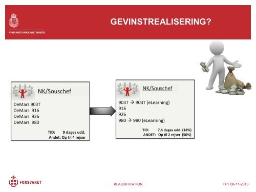 Modularisering i FPT.pdf