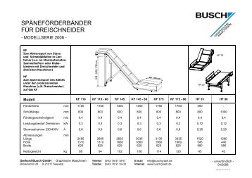 SPÄNEFÖRDERBÄNDER FÜR ... - Gerhard BUSCH Gmbh