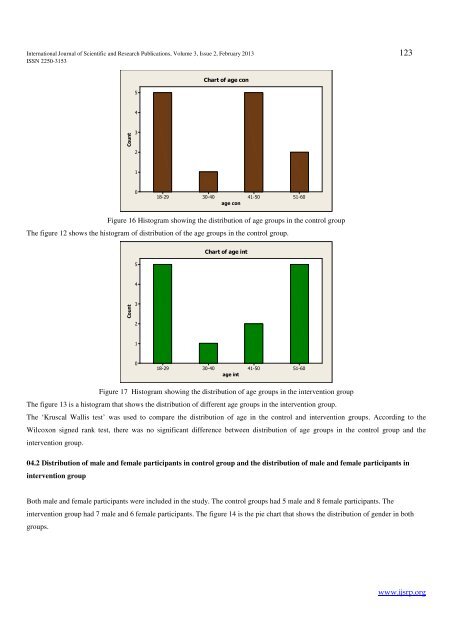 download - Ijsrp.org