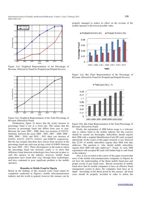 download - Ijsrp.org