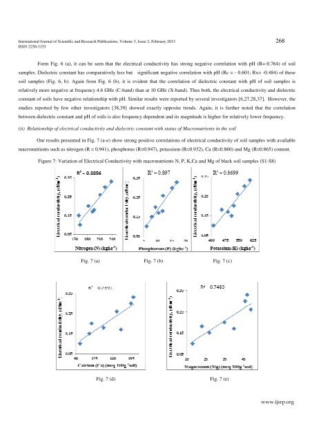 download - Ijsrp.org