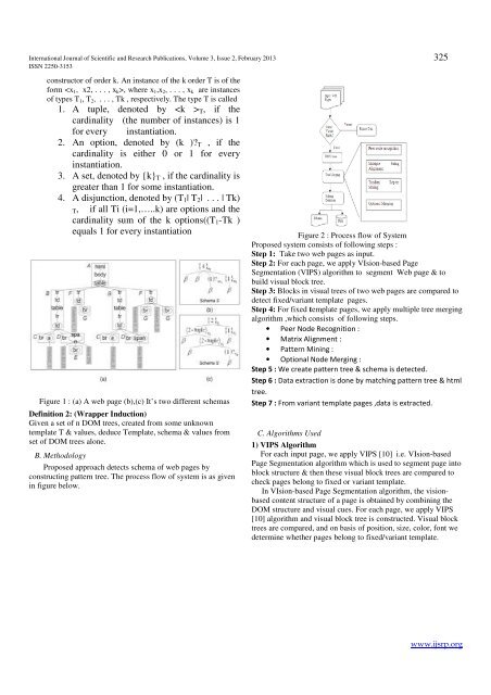 download - Ijsrp.org