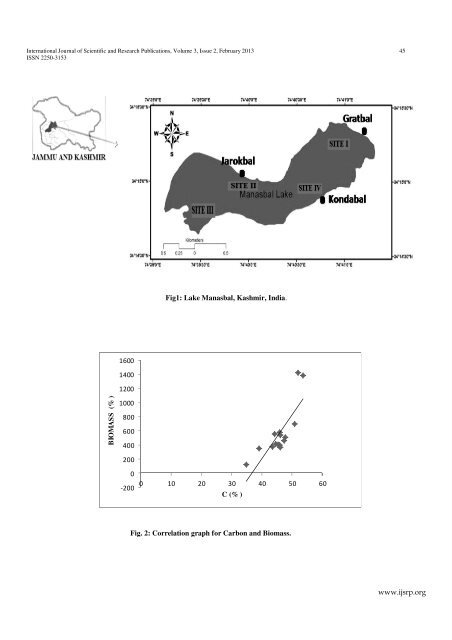 download - Ijsrp.org