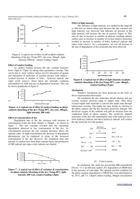 download - Ijsrp.org