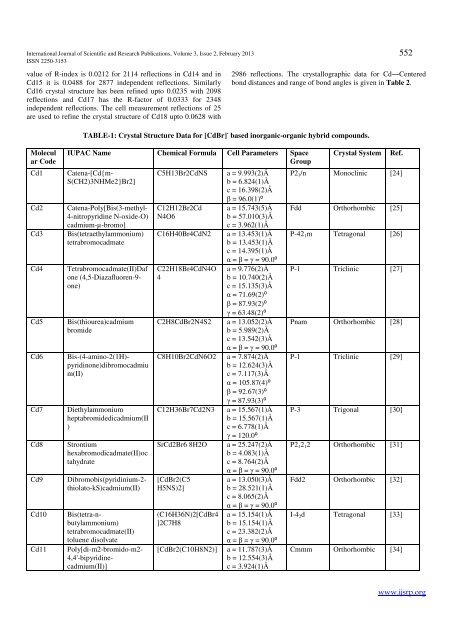 download - Ijsrp.org