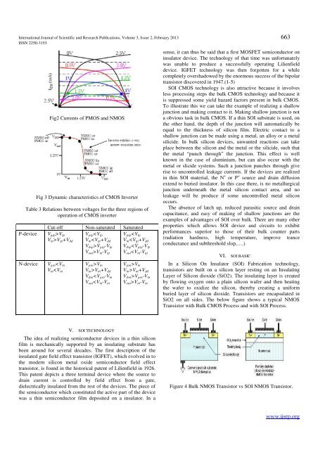 download - Ijsrp.org