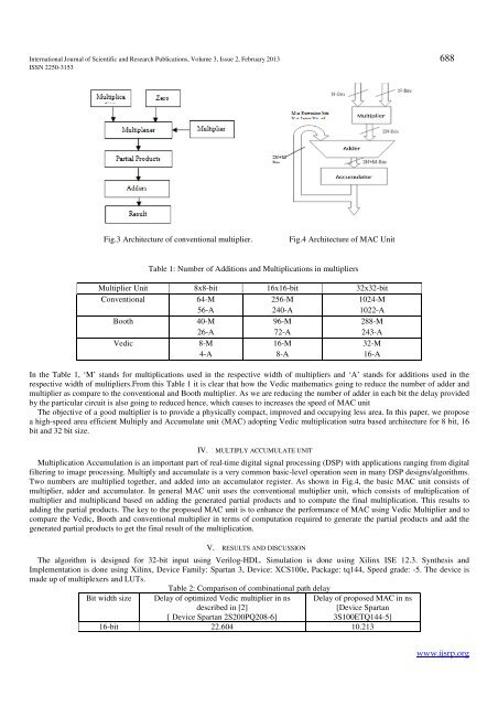 download - Ijsrp.org