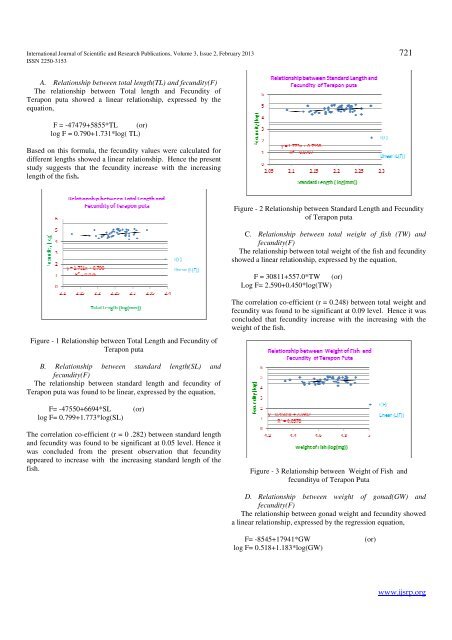 download - Ijsrp.org