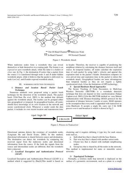 download - Ijsrp.org