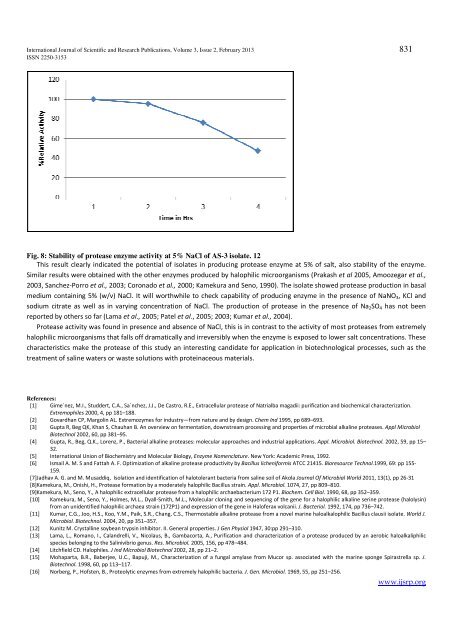 download - Ijsrp.org