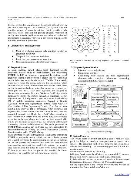 download - Ijsrp.org