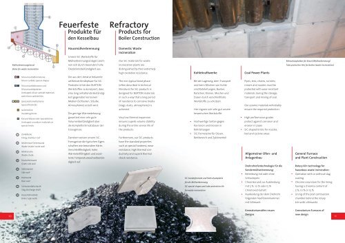 Feuerfeste Systeme Refractory Systems - Burton