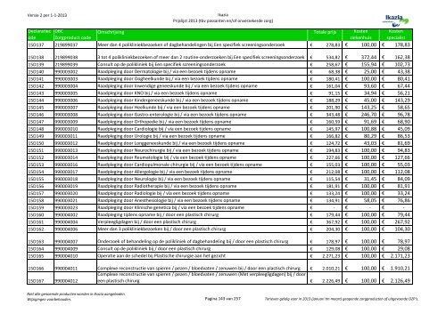 Passanten prijslijst tbv internet versie 3 10062013x - Ikazia Ziekenhuis