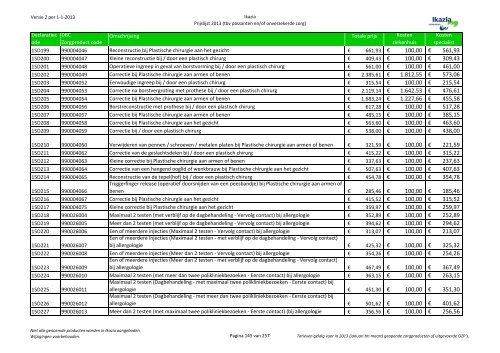 Passanten prijslijst tbv internet versie 3 10062013x - Ikazia Ziekenhuis