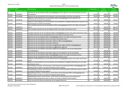 Passanten prijslijst tbv internet versie 3 10062013x - Ikazia Ziekenhuis