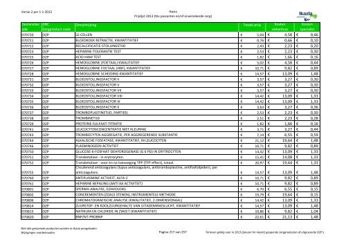 Passanten prijslijst tbv internet versie 3 10062013x - Ikazia Ziekenhuis