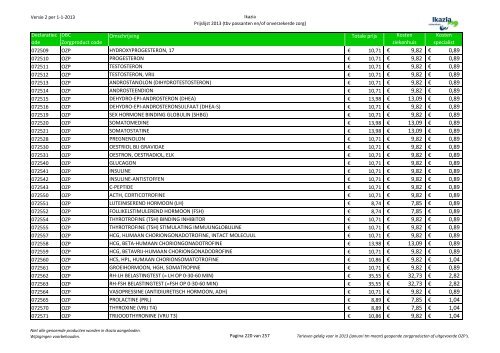 Passanten prijslijst tbv internet versie 3 10062013x - Ikazia Ziekenhuis