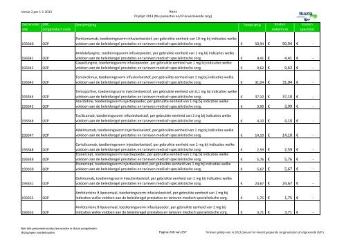 Passanten prijslijst tbv internet versie 3 10062013x - Ikazia Ziekenhuis