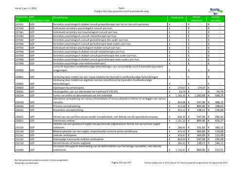 Passanten prijslijst tbv internet versie 3 10062013x - Ikazia Ziekenhuis