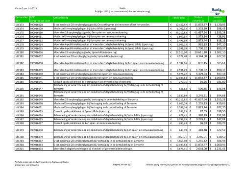 Passanten prijslijst tbv internet versie 3 10062013x - Ikazia Ziekenhuis