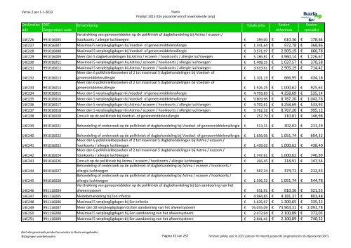 Passanten prijslijst tbv internet versie 3 10062013x - Ikazia Ziekenhuis