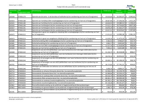 Passanten prijslijst tbv internet versie 3 10062013x - Ikazia Ziekenhuis