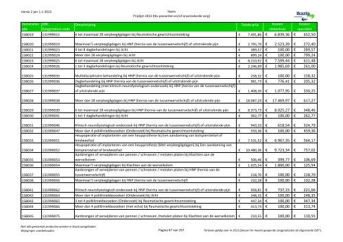 Passanten prijslijst tbv internet versie 3 10062013x - Ikazia Ziekenhuis