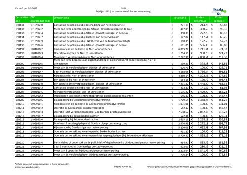 Passanten prijslijst tbv internet versie 3 10062013x - Ikazia Ziekenhuis