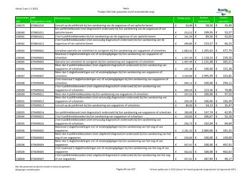 Passanten prijslijst tbv internet versie 3 10062013x - Ikazia Ziekenhuis