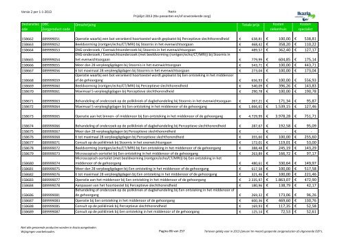 Passanten prijslijst tbv internet versie 3 10062013x - Ikazia Ziekenhuis