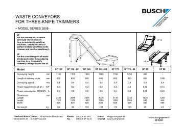 WASTE CONVEYORS FOR THREE-KNIFE TRIMMERS