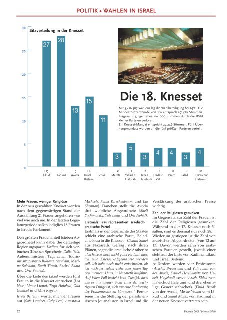 Februar 2009 als pdf herunterladen - Israelitische Kultusgemeinde ...