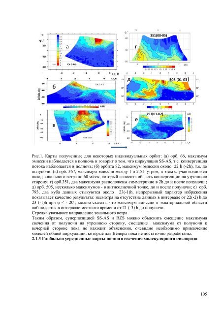 планет - Институт космических исследований ИКИ РАН