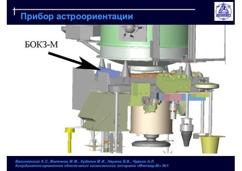 Метеор-М - ИКИ РАН