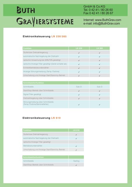 Absaug-, Filteranlagen und Zubehör - Buth Graviersysteme Gmbh ...