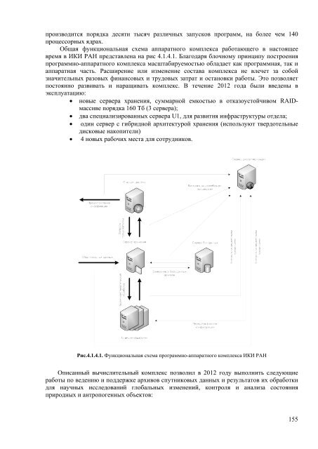 мониторинг - ИКИ РАН