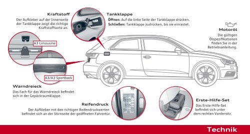 Kurzanleitung - Audi